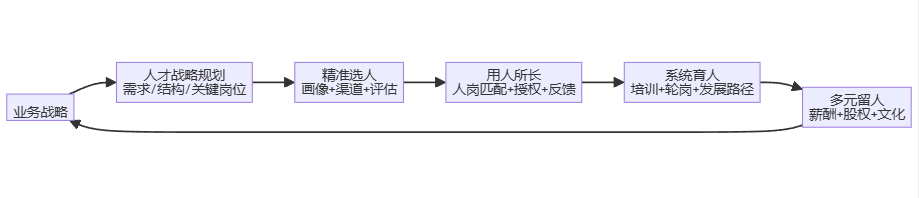15076ea2-d207-4eb2-97b8-f99897e809a6.png